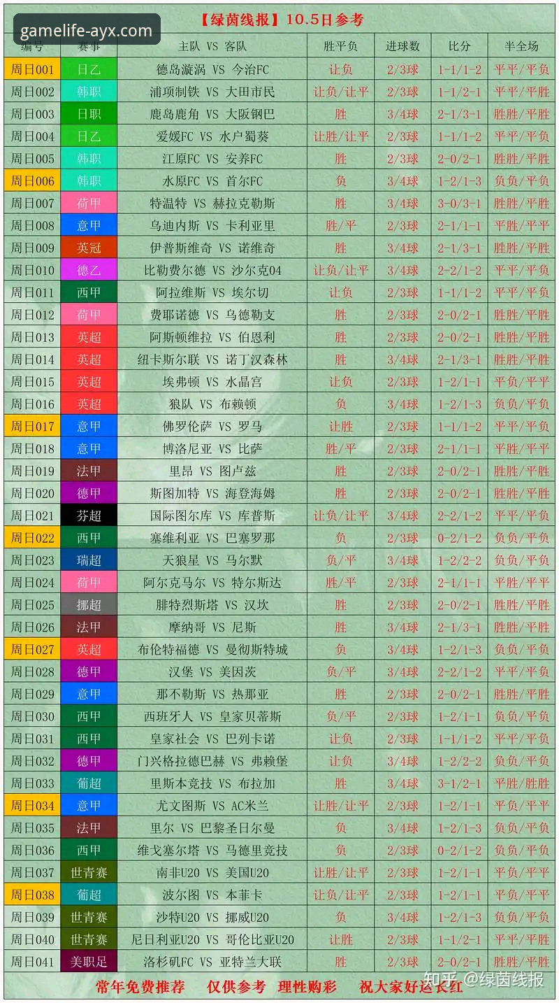 爱游戏AYX注册教程 世界杯排名变化实用分析:爱游戏平台用户必备的赛事解读技巧