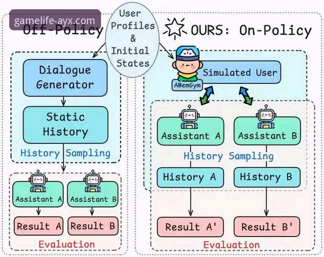 爱游戏AYX移动端全面解析：专业视角下的平台优势与用户体验深度分析