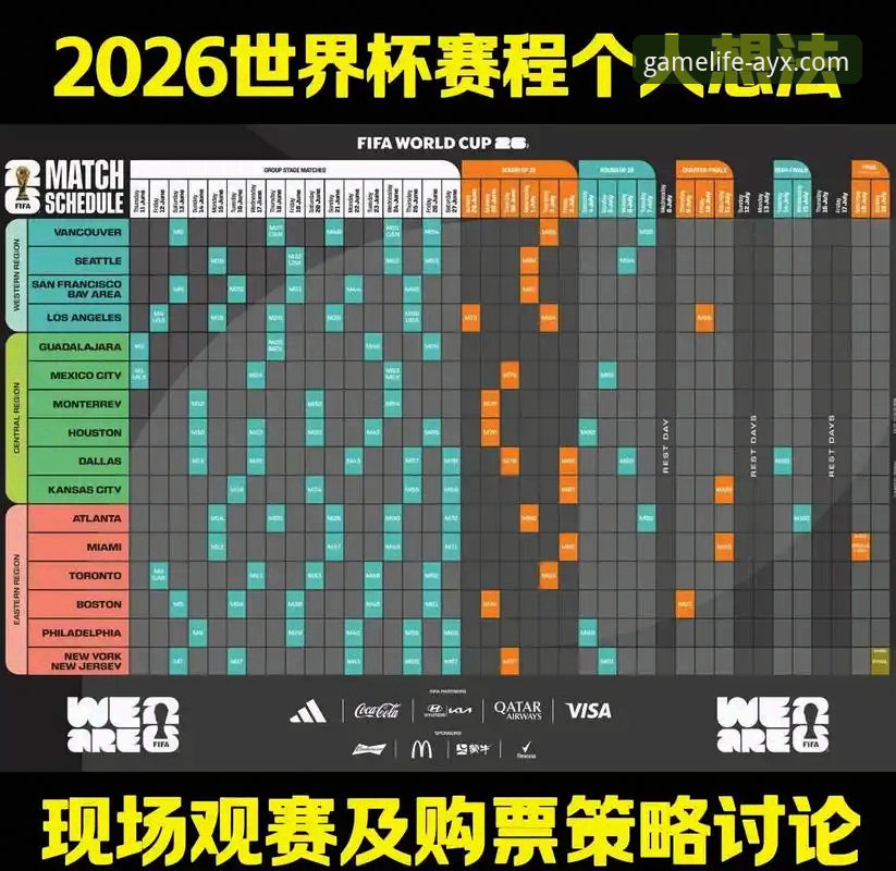 2026世界杯倒计时：10大球星深度解析，爱游戏平台带你全面了解赛事看点
